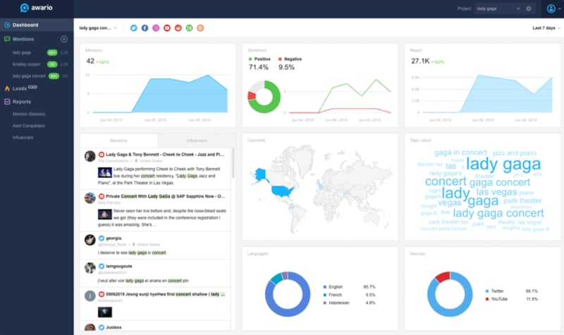 awario monitoring app