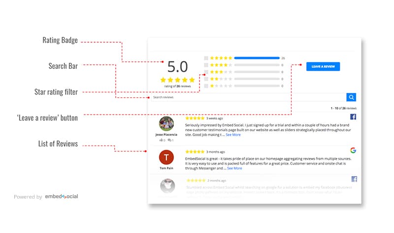 Testimonials webpage features