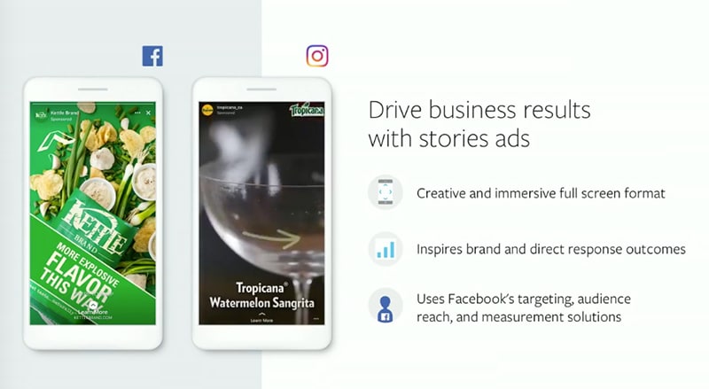 Instagram stories ads business results