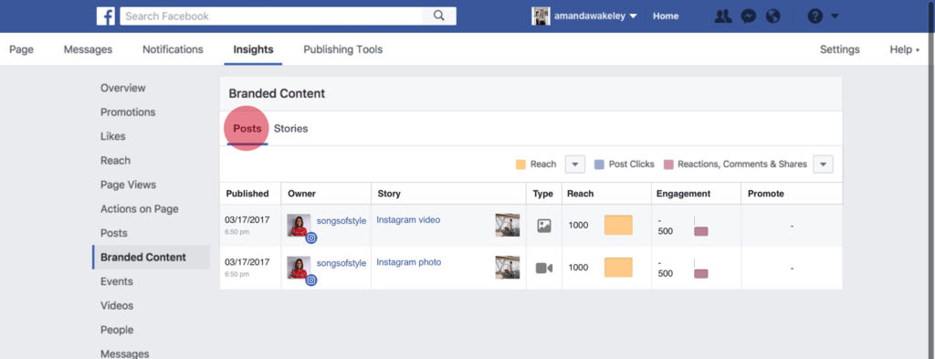 Instagram branded content insights