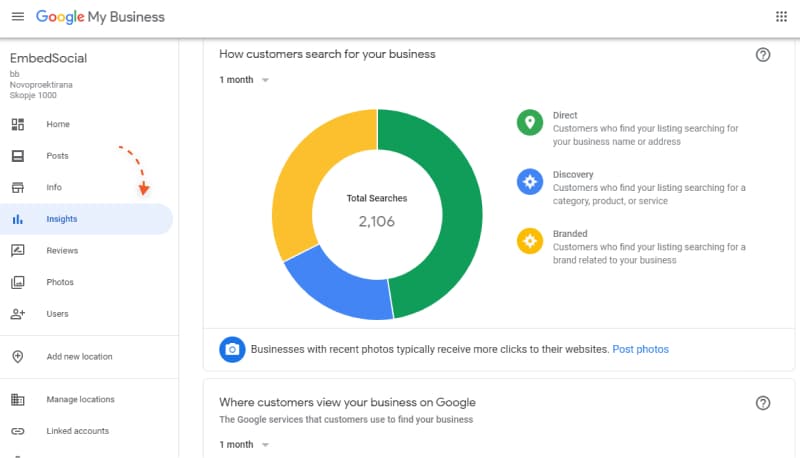 google posts analytics