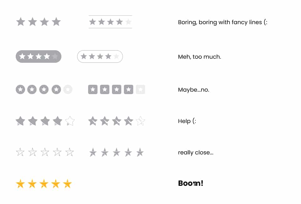 reviews stars