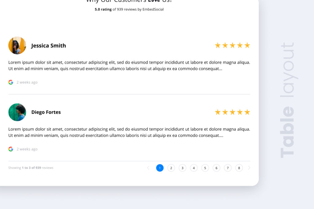 table reviews widget