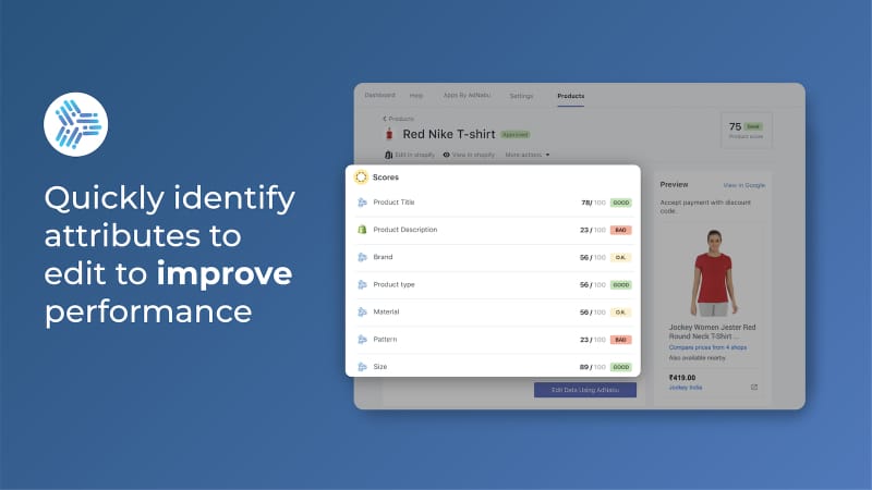 Google &  - Drive sales with the Google &  app on Shopify