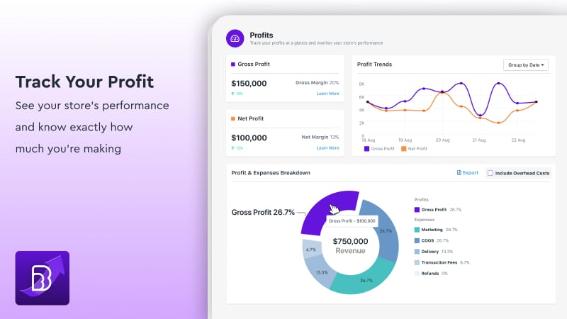 beprofit app