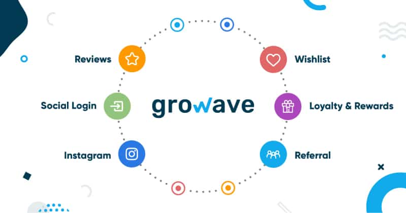 growave features slide