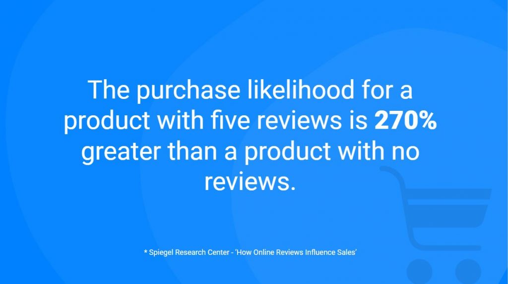 product with little reviews is better than a product with no reviews