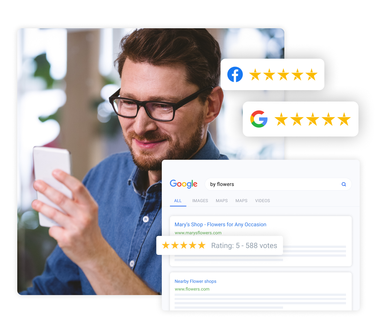 social media reviews platform