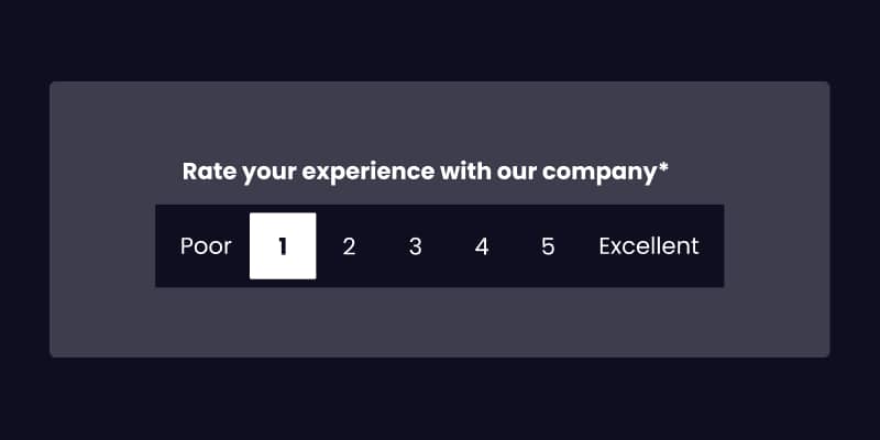 rating scale