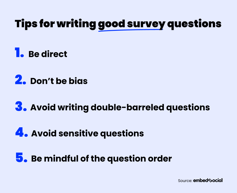 Tips for writing good survey questions