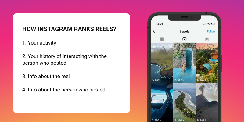 Instagram reels ranking factors