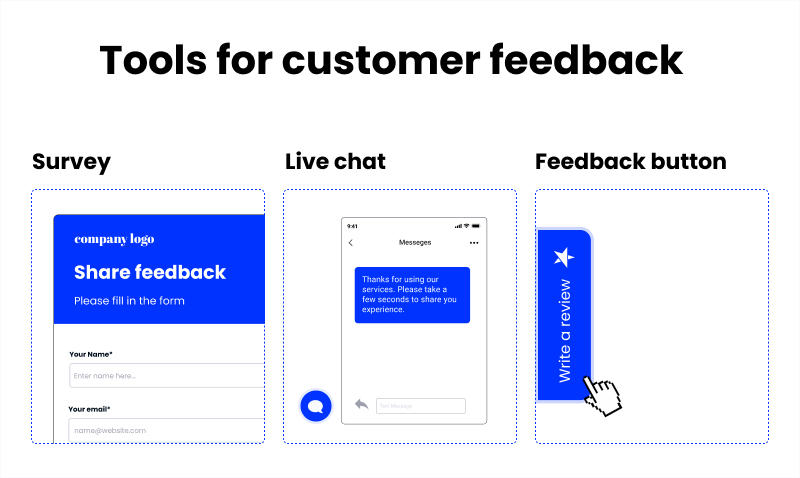 Exemplos de ferramentas de feedback do cliente