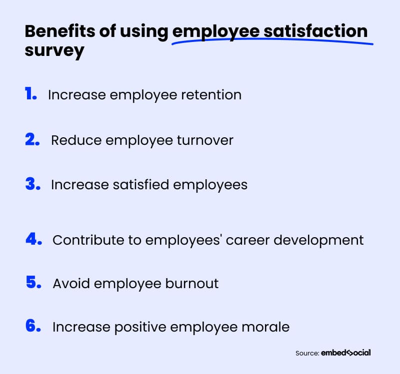 research on employee satisfaction