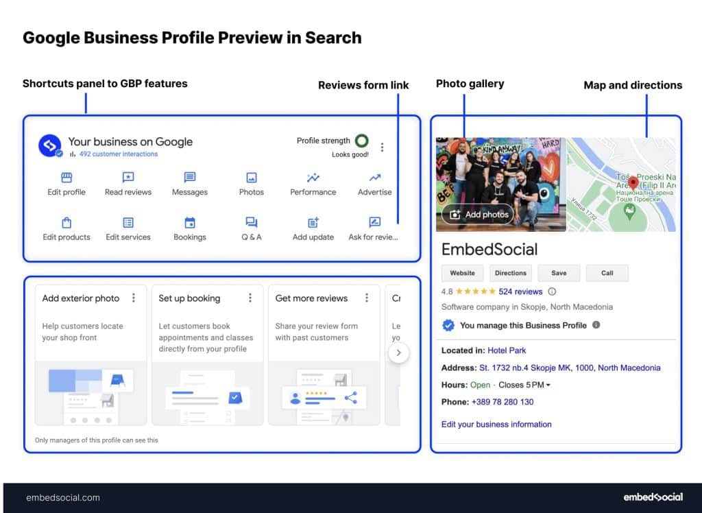 google business profile preview and anatomy in search results