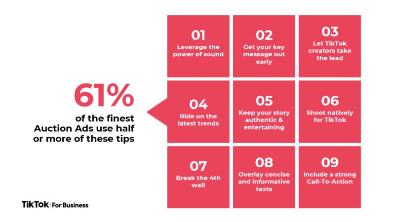 5 Key TikTok Stats to Know in 2023 [Based on 600K Videos' Analysis