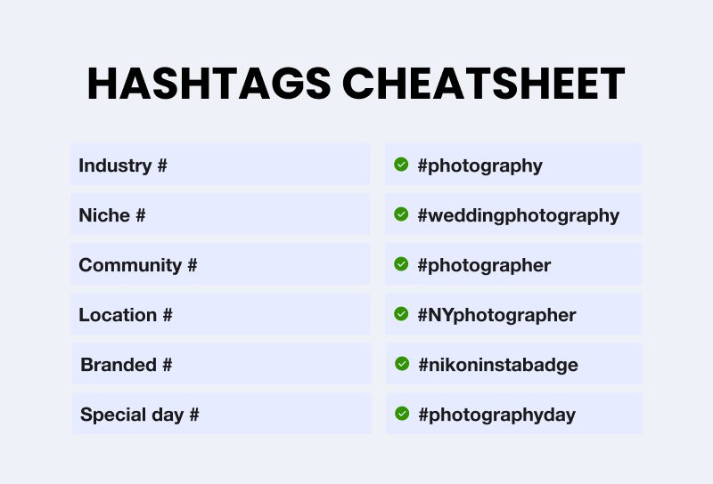 Instagram hashtags cheatsheet