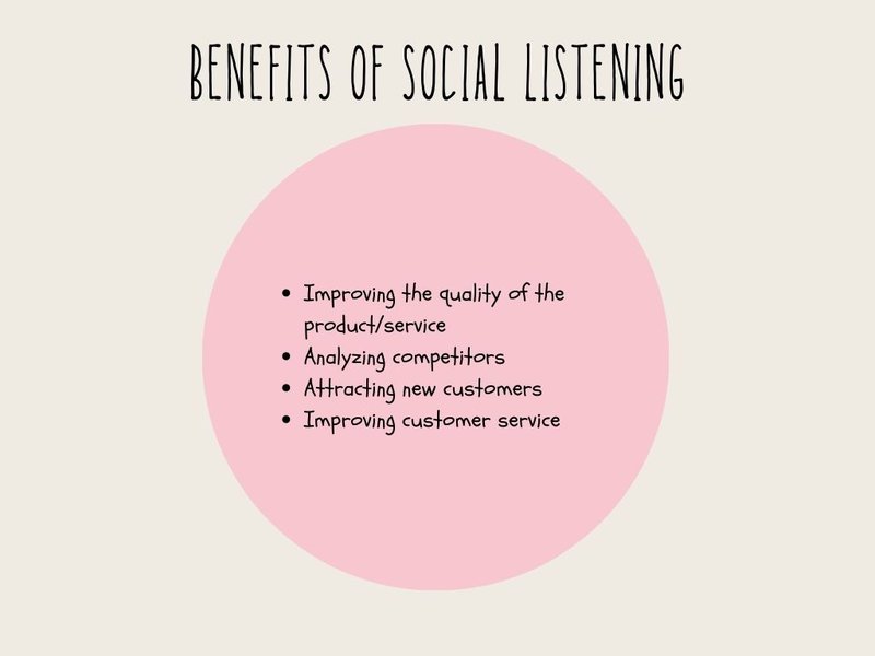 benefits of social listening