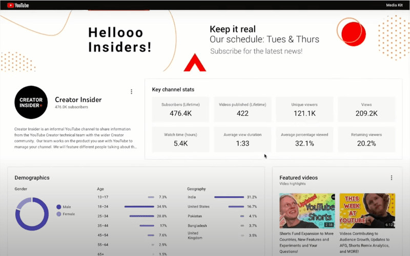 youtube kit example