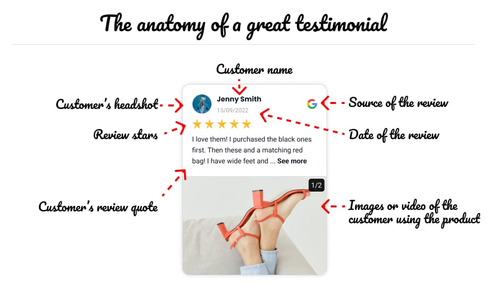 anatomy of a great customer testimonial