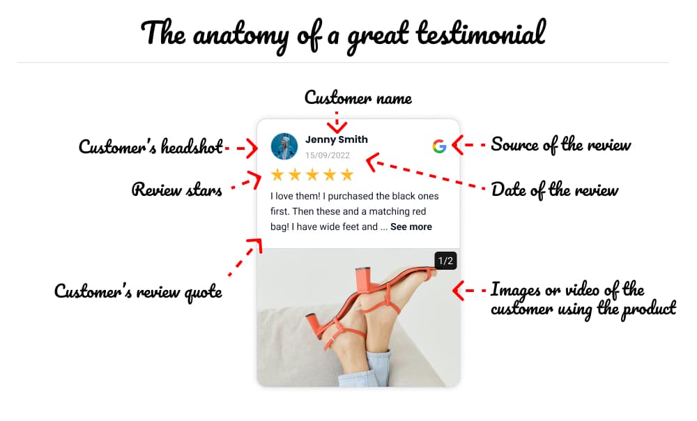 anatomy of a great customer testimonial 