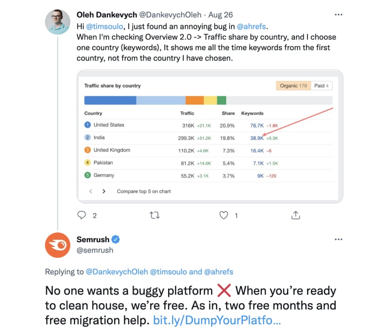 competition mention response example