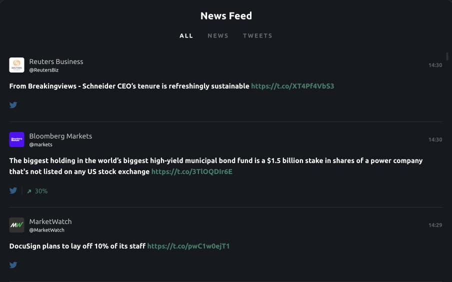 Newsfeed and tweets widget