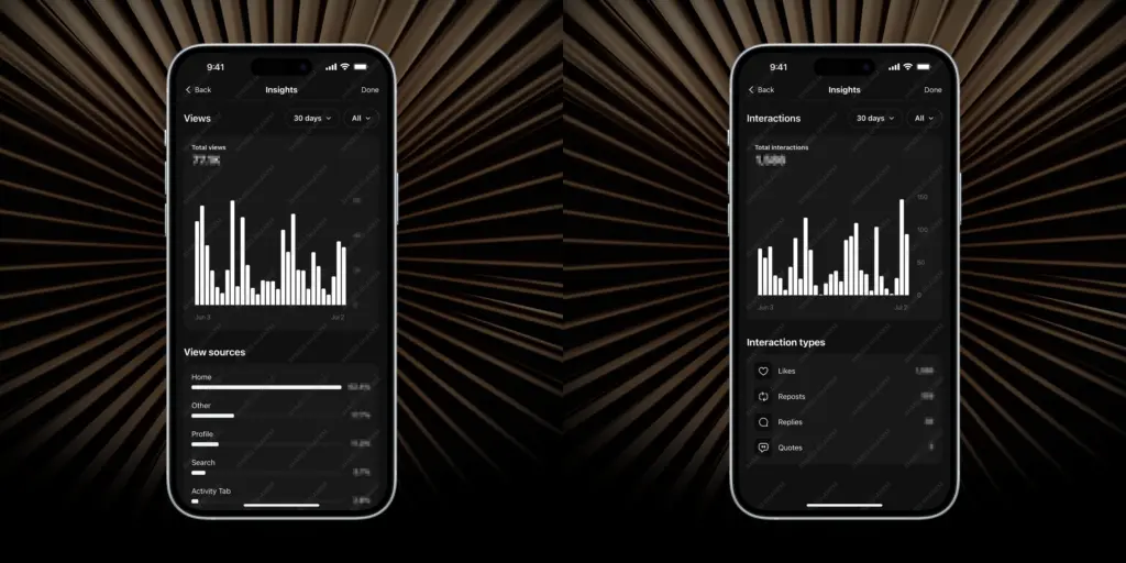 new threads metrics