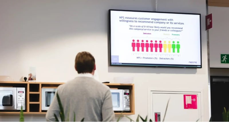 Digital signage used to transmit business critical data