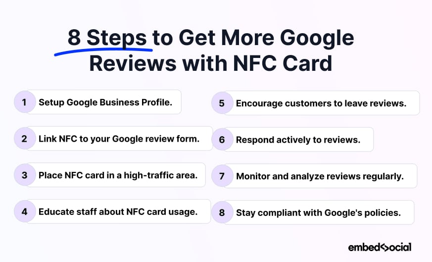 How to use Google reviews NFC card