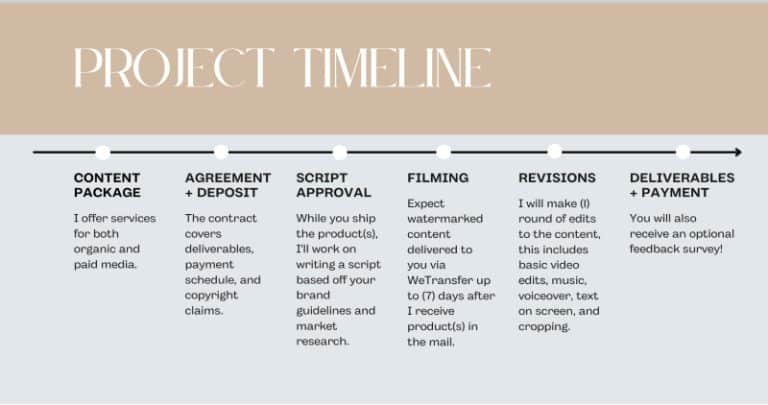 UGC Portfolio Examples & How to Create One - EmbedSocial
