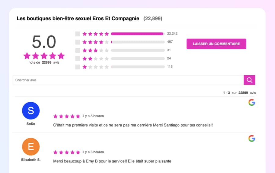 Google reviews widget example by Eros and Company