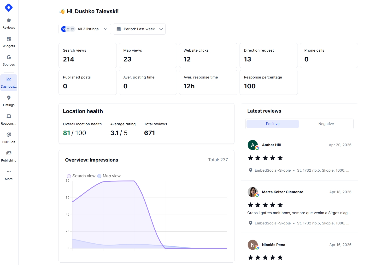 localith main dashboard