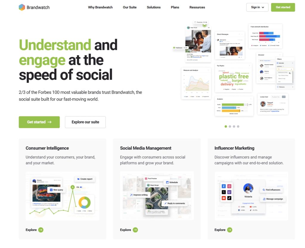 brandwatch landing page