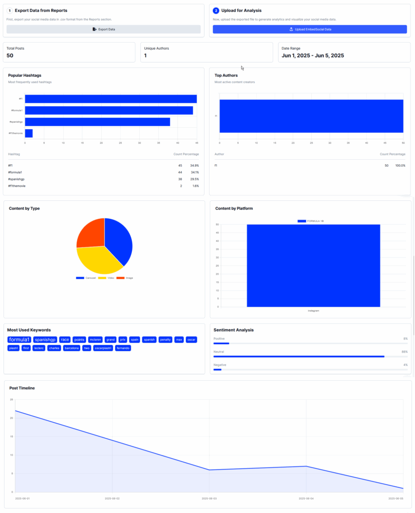 embedsocial social media listening trends tool
