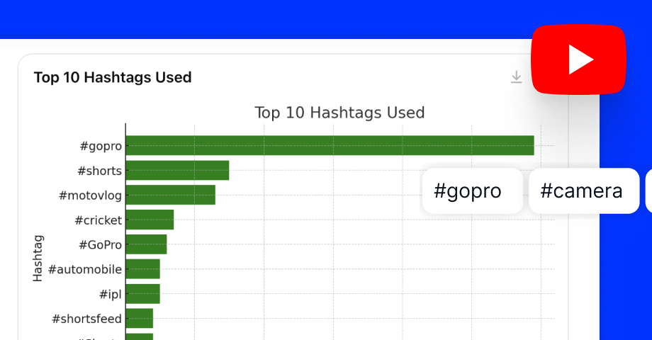 YouTube hashtags analytics