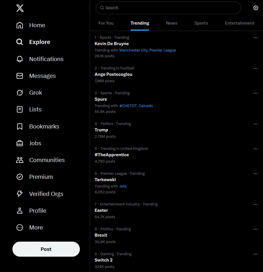 twitter trending hashtags list