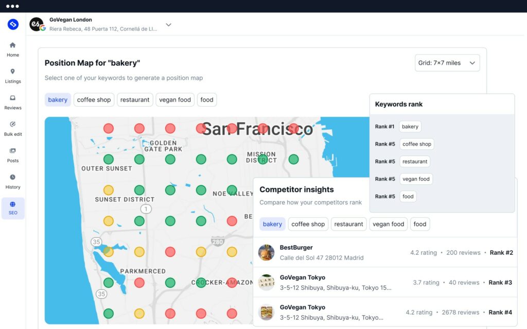 Local Rank SEO heatmaps
