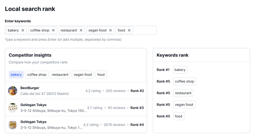 Local search rank by competitors