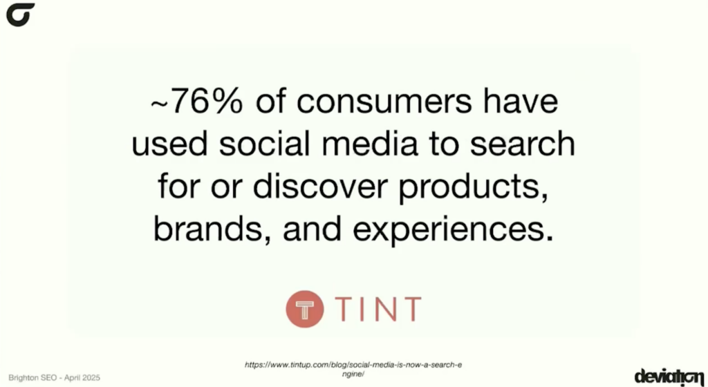 statistic by tint showcasing the percentage of consumers who use social media for commerce