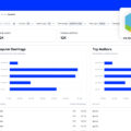 Brandwatch alternatives