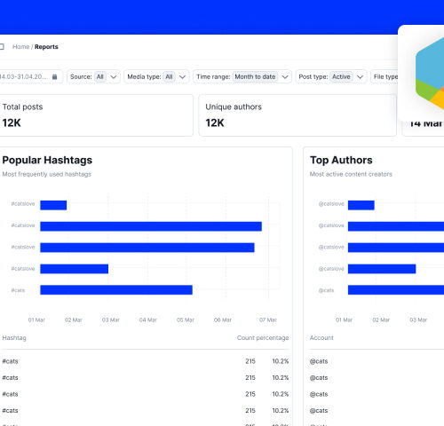 Brandwatch alternatives