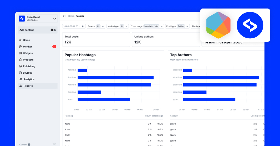 Brandwatch alternatives
