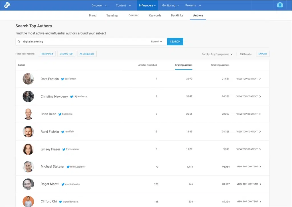 buzzsumo influencers section example