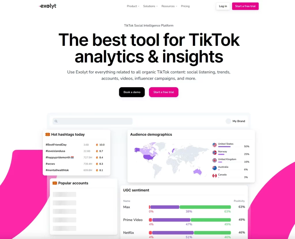 exolyt landing page