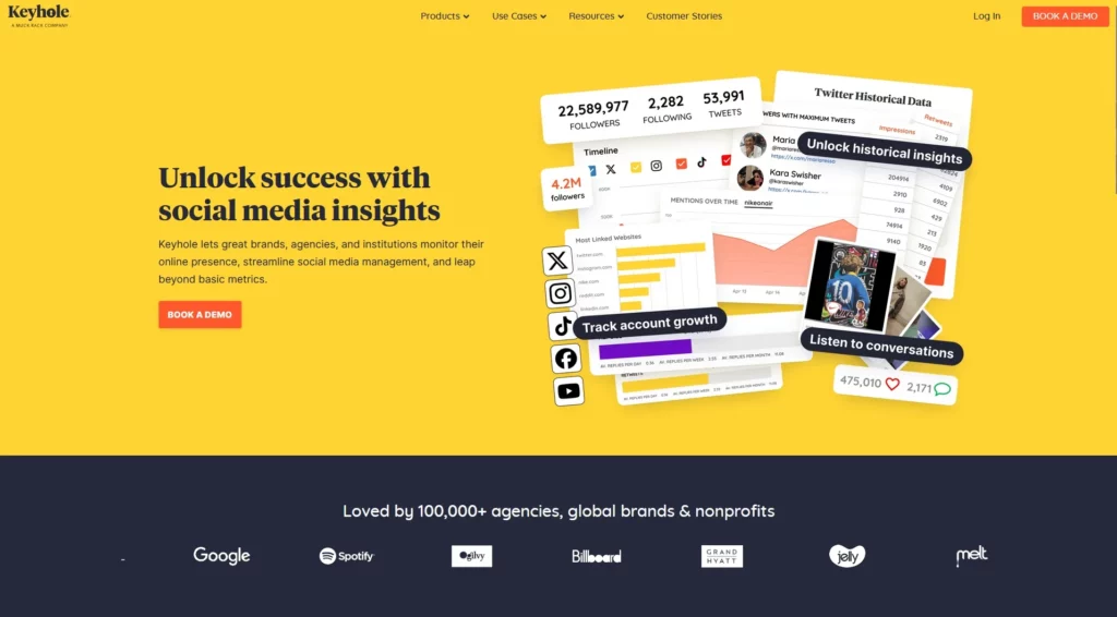 keyhole landing page