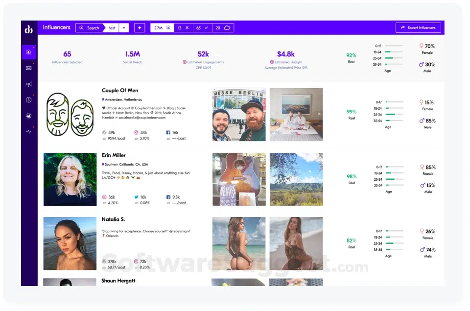upfluence creators dashboard example