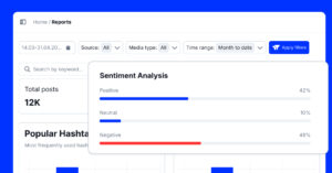 Crisis management with social listening