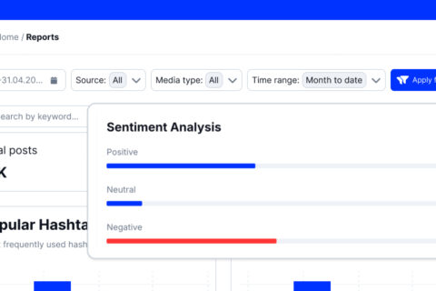 Crisis management with social listening