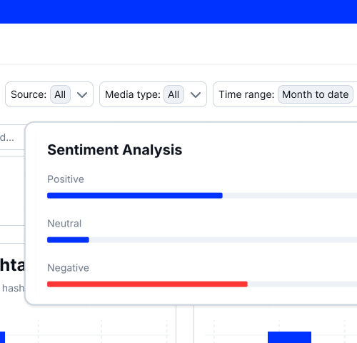 Crisis management with social listening