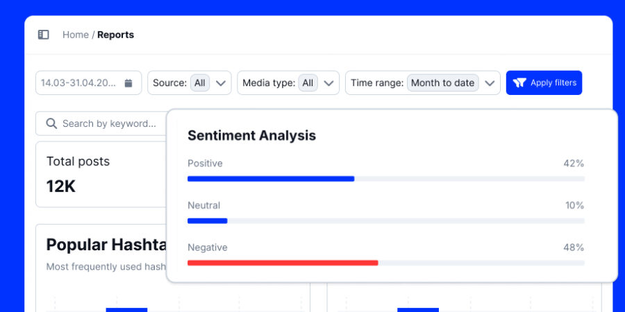 Crisis management with social listening